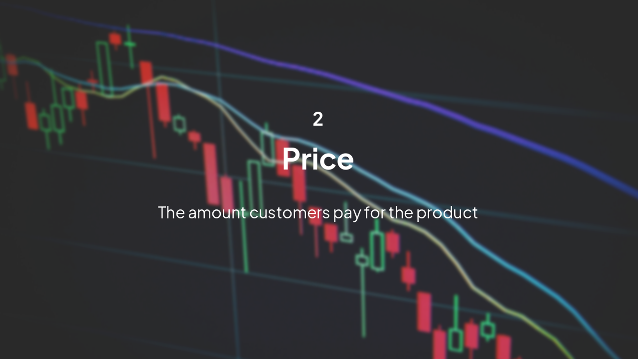 Slide 7 - Price Strategy