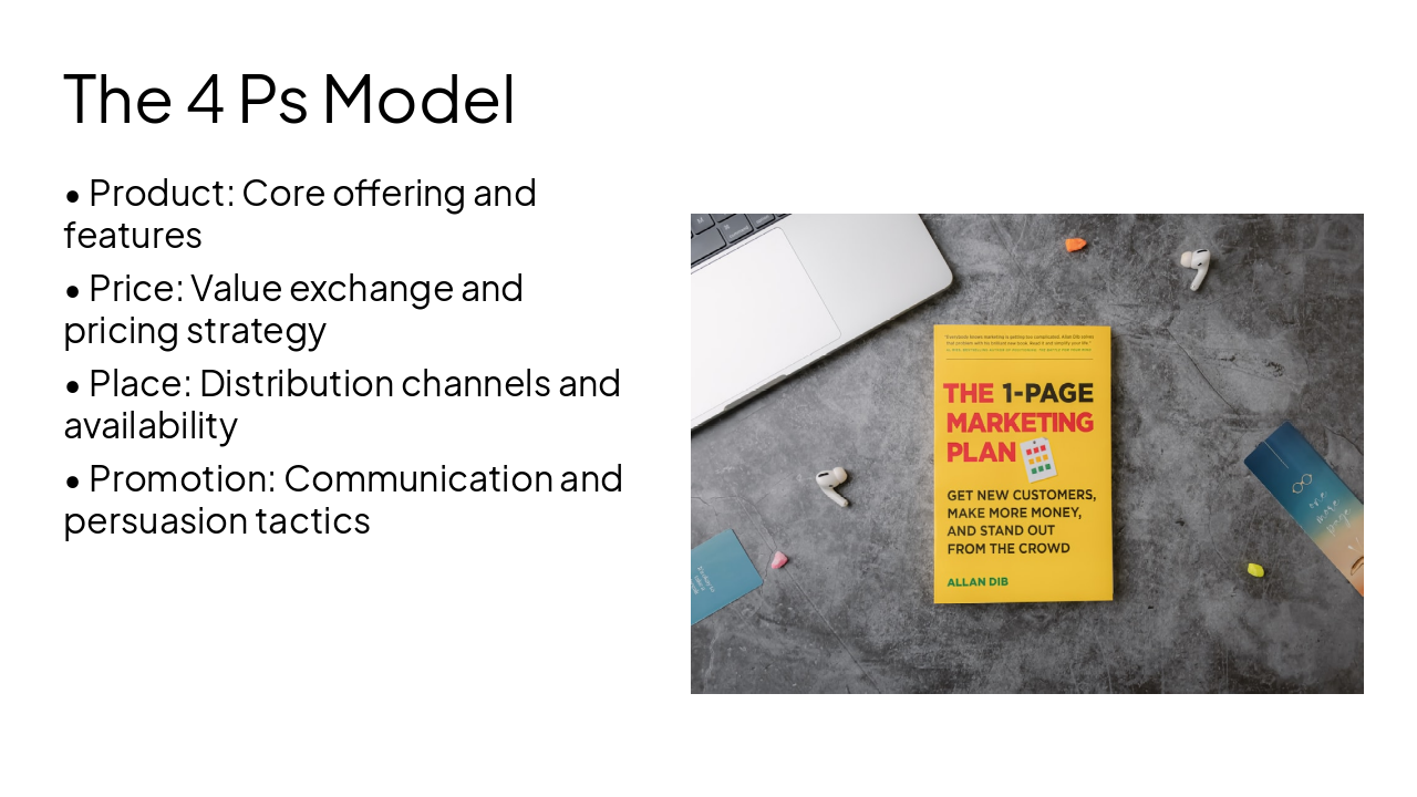 Slide 4 - The 4 Ps Model