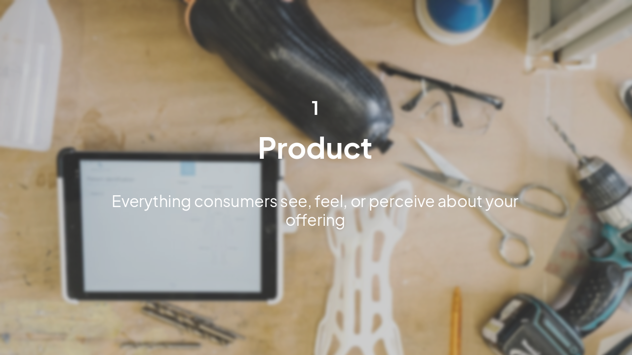 Slide 5 - Product Strategy