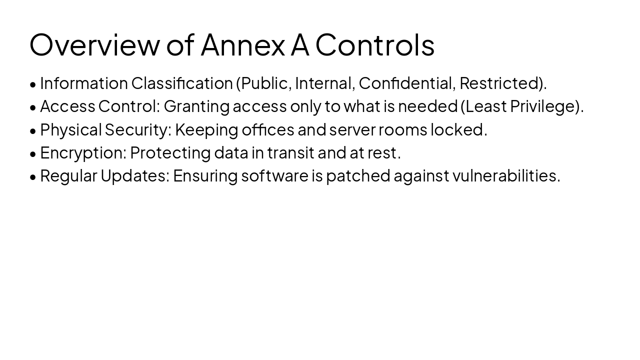 Slide 13 - Overview of Annex A Controls