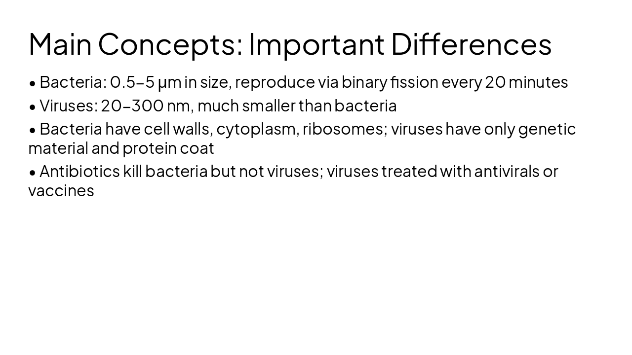 Slide 4 - Main Concepts: Important Differences