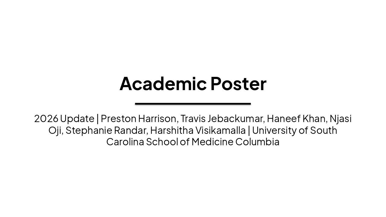 Beyond the Shelter: 2026 Update on Student-Led Clinical Out