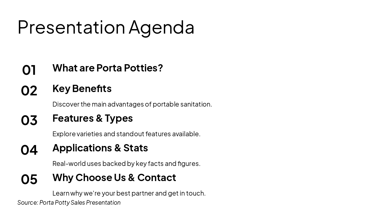 Slide 2 - Presentation Agenda