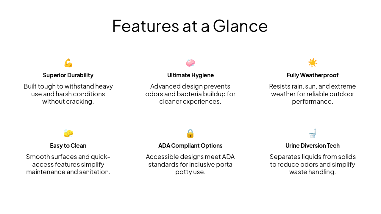 Slide 5 - Features at a Glance