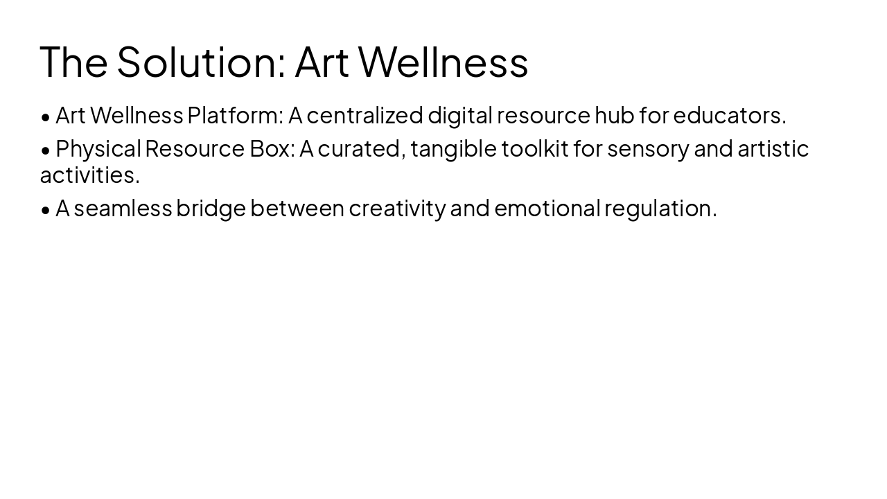 Slide 6 - The Solution: Art Wellness
