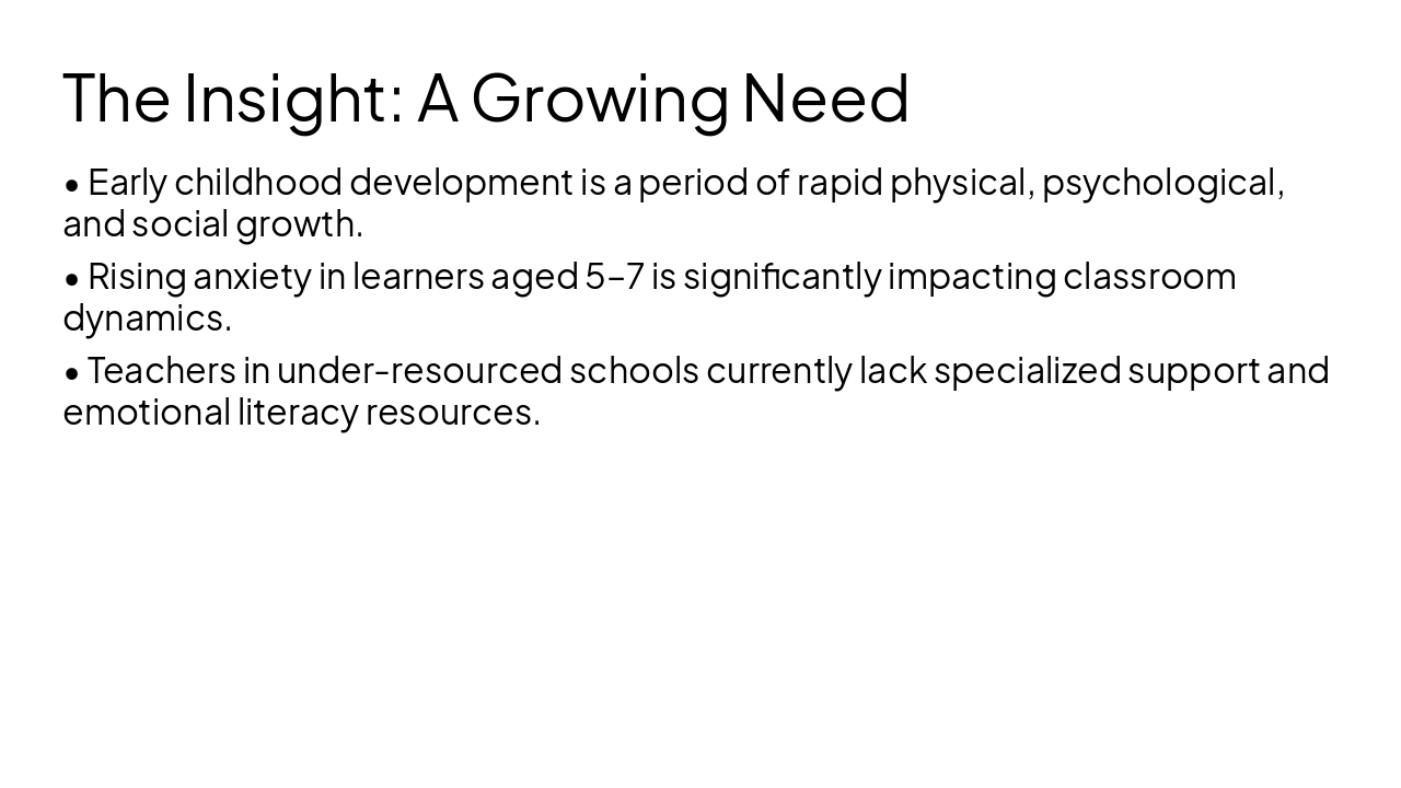 Slide 2 - The Insight: A Growing Need