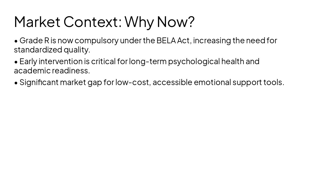 Slide 5 - Market Context: Why Now?