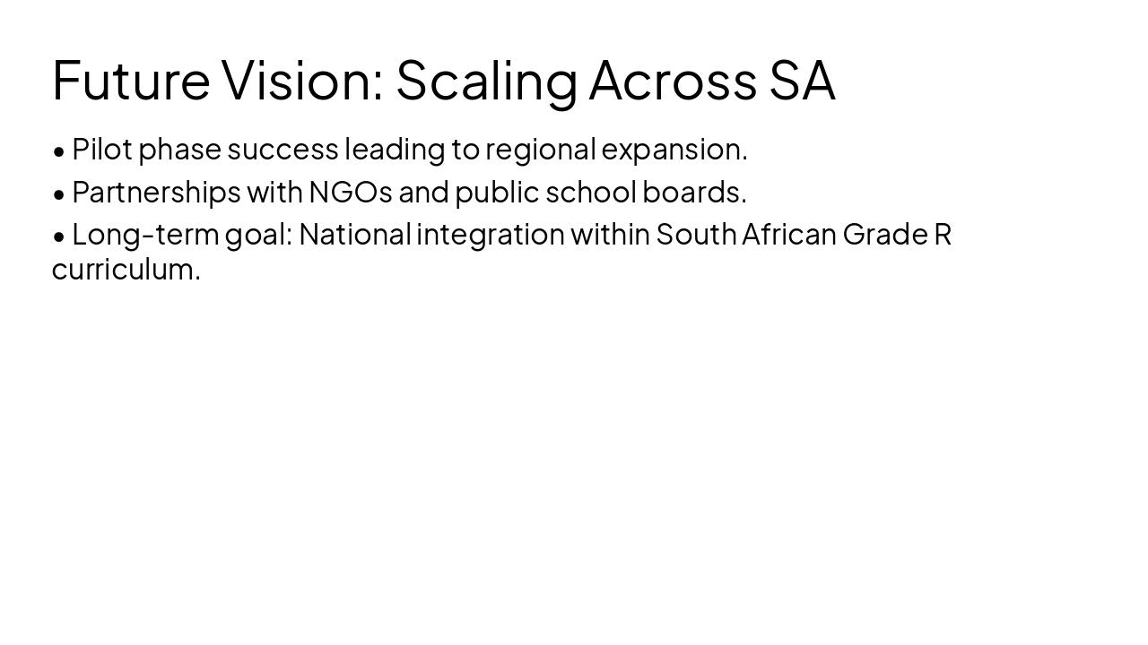 Slide 12 - Future Vision: Scaling Across SA