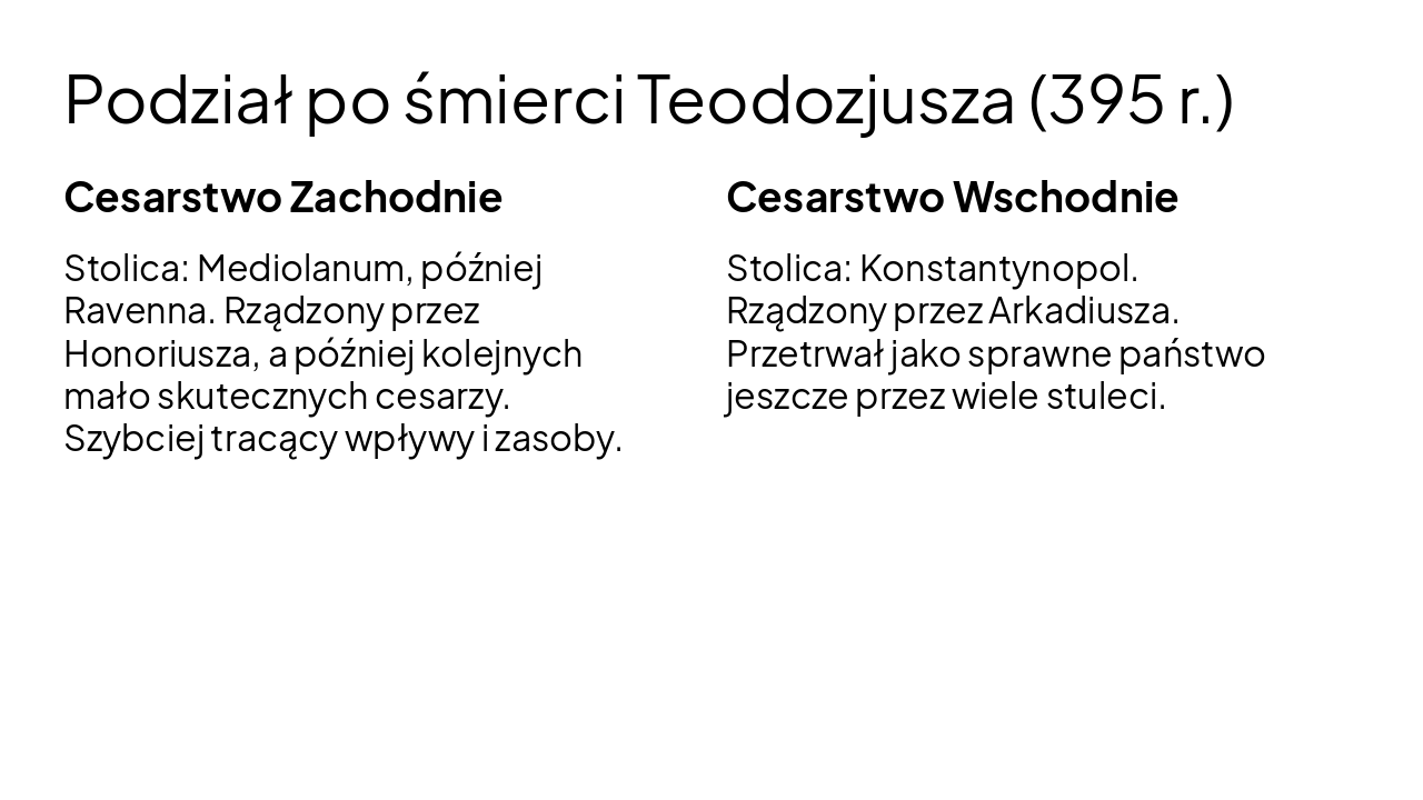 Slide 6 - Podział po śmierci Teodozjusza (395 r.)
