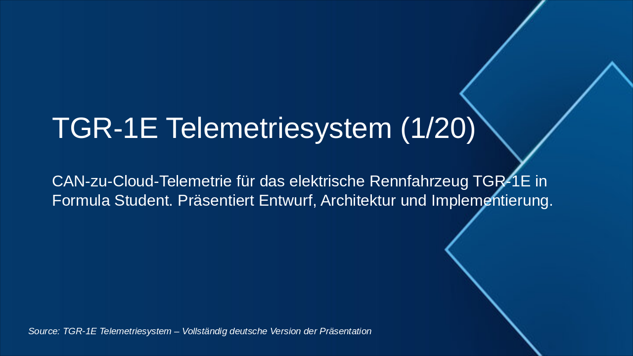 TGR-1E Telemetriesystem: CAN-zu-Cloud-Lösung