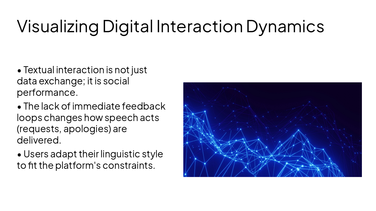 Slide 7 - Visualizing Digital Interaction Dynamics