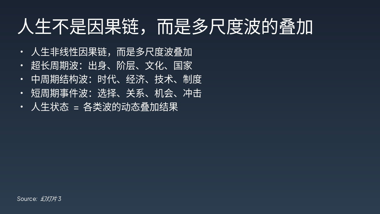 Slide 3 - 人生不是因果链,而是多尺度波的叠加