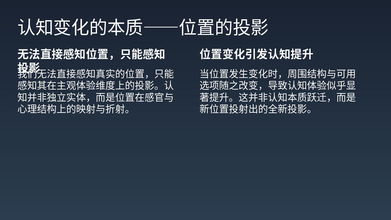 Slide 5 - 认知变化的本质——位置的投影