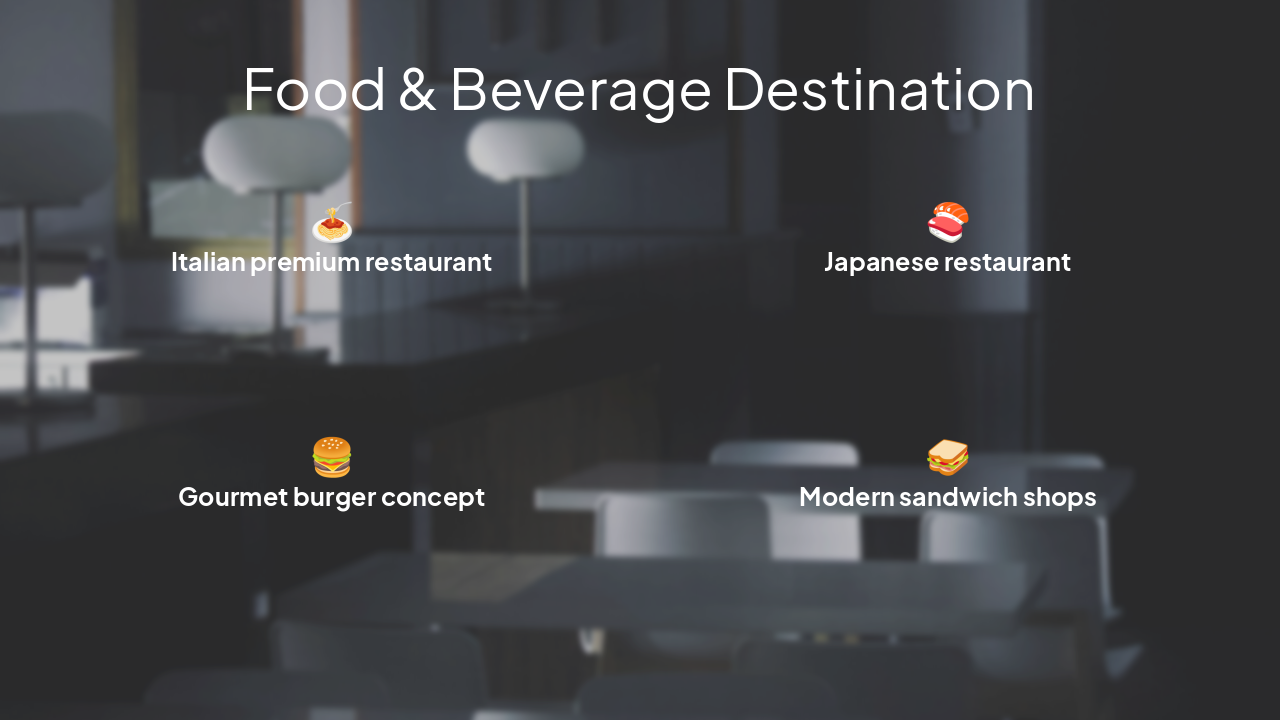 Slide 7 - Food & Beverage Destination
