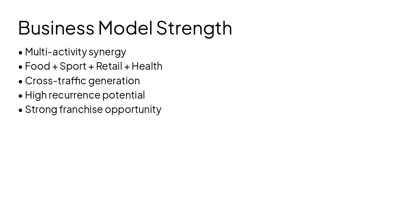 Slide 10 - Business Model Strength