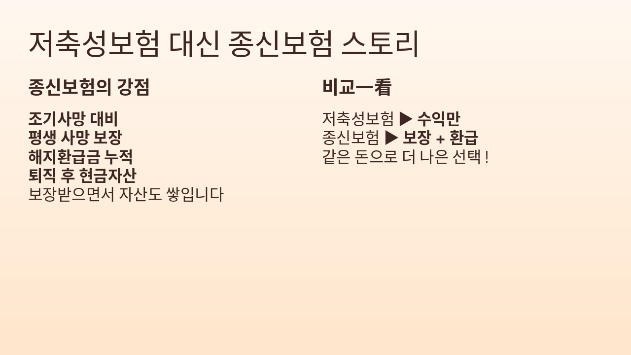 Slide 2 - 저축성보험 대신 종신보험 스토리