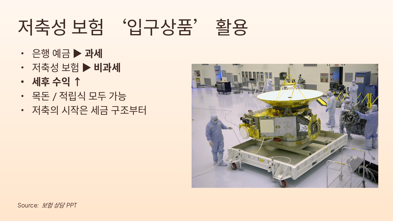 Slide 1 - 저축성 보험 ‘입구상품’ 활용