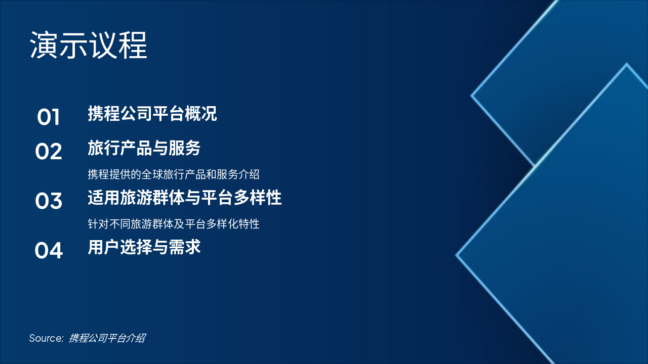 Slide 2 - 演示议程