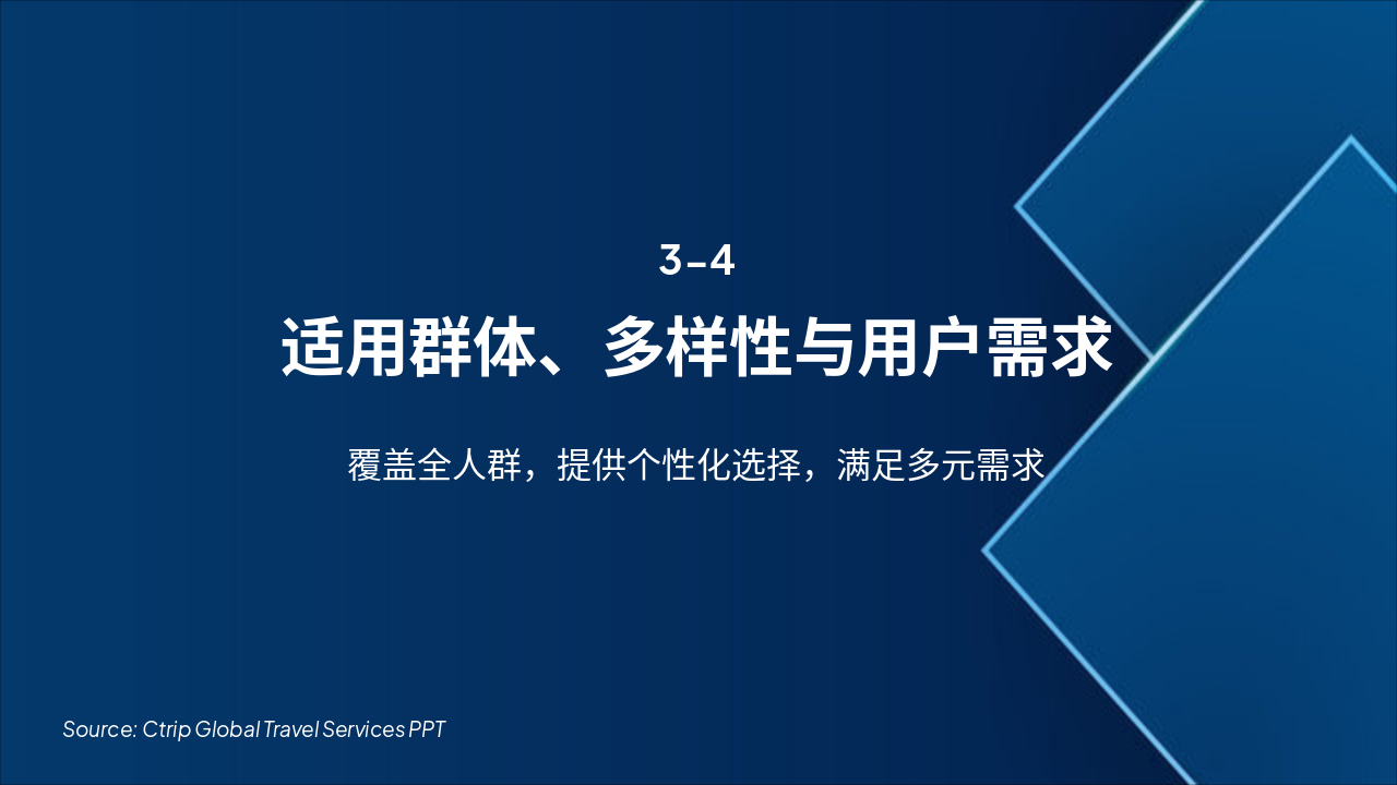 Slide 7 - 适用群体、多样性与用户需求