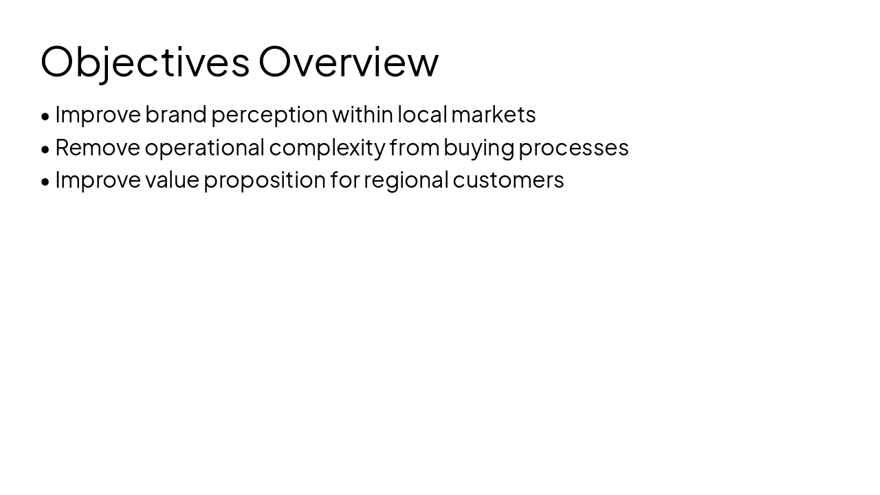 Slide 10 - Objectives Overview