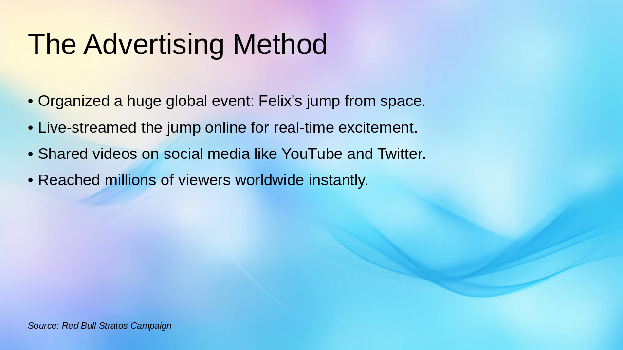 Slide 3 - The Advertising Method
