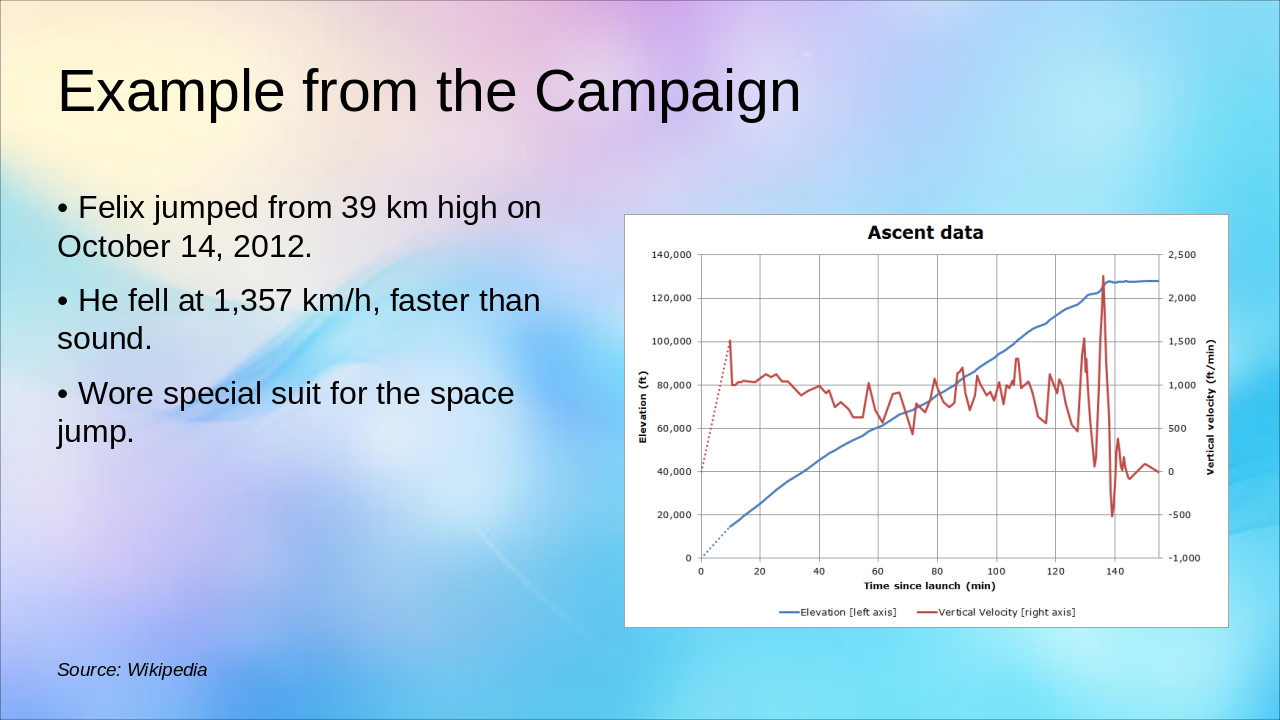 Slide 4 - Example from the Campaign