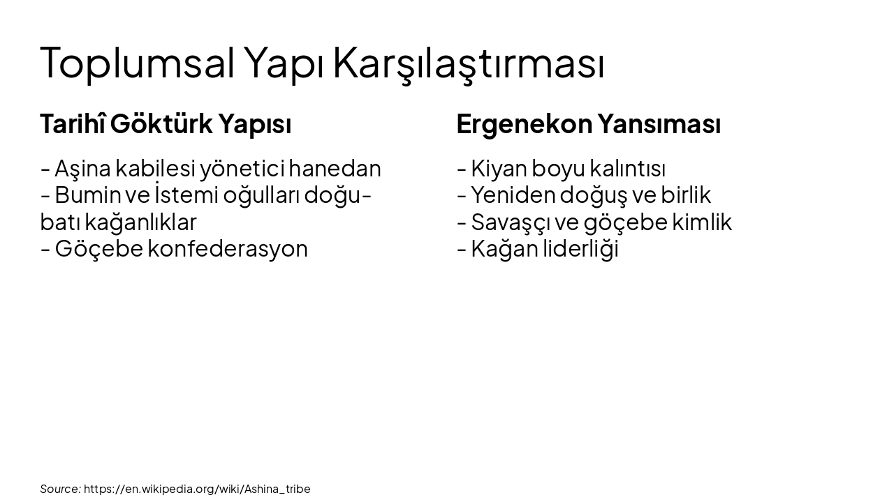Slide 11 - Toplumsal Yapı Karşılaştırması