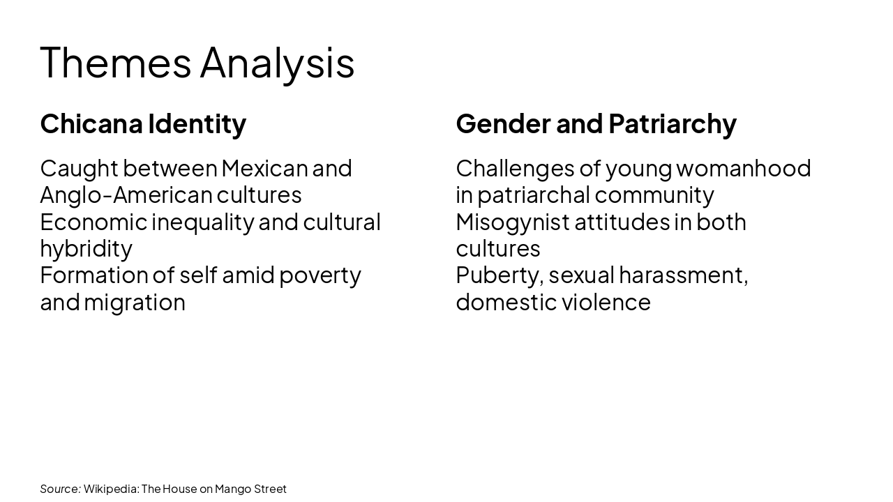 Slide 7 - Themes Analysis
