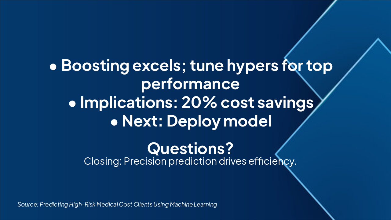 Slide 6 - Key Insights, Implications & Q&A