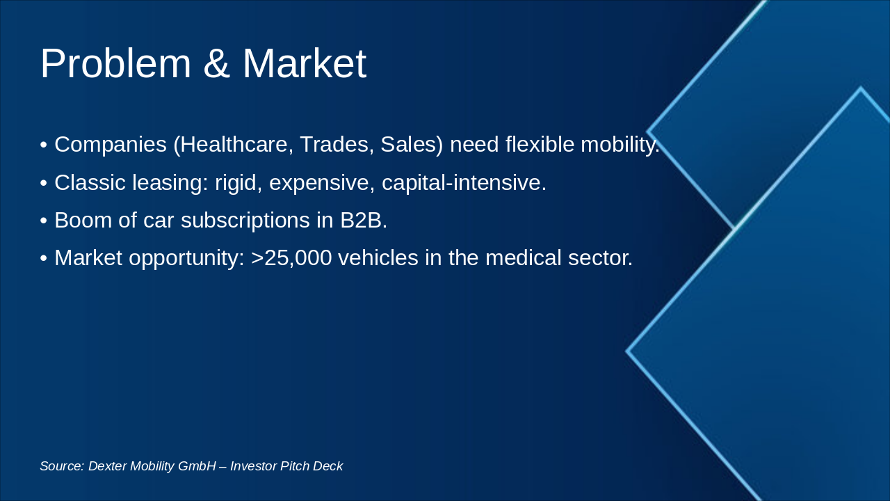 Slide 2 - Problem & Market
