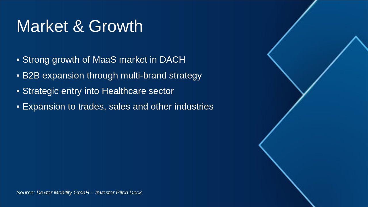 Slide 5 - Market & Growth
