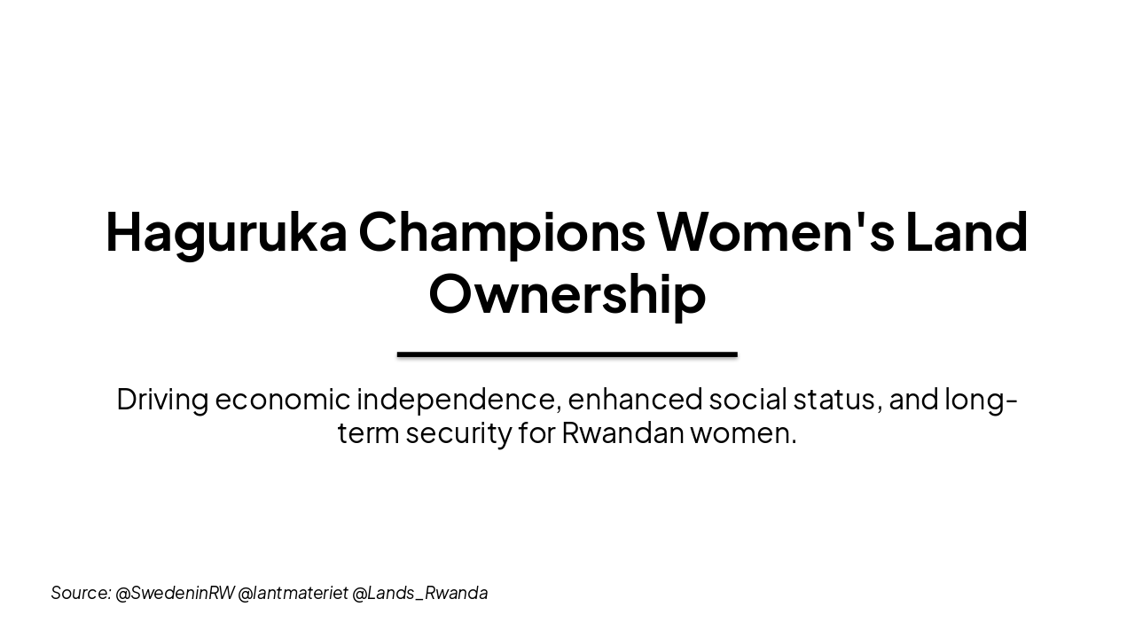 Haguruka Empowers Women’s Land Ownership (40 chars)
