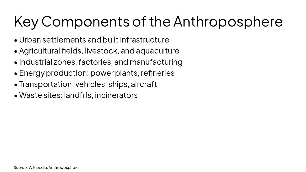 Slide 4 - Key Components of the Anthroposphere
