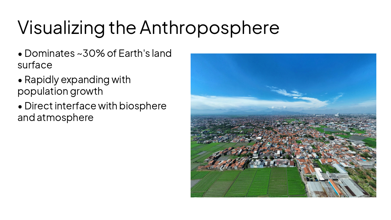 Slide 5 - Visualizing the Anthroposphere