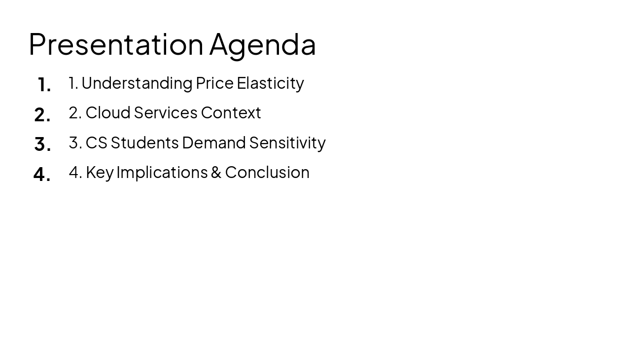 Slide 2 - Presentation Agenda