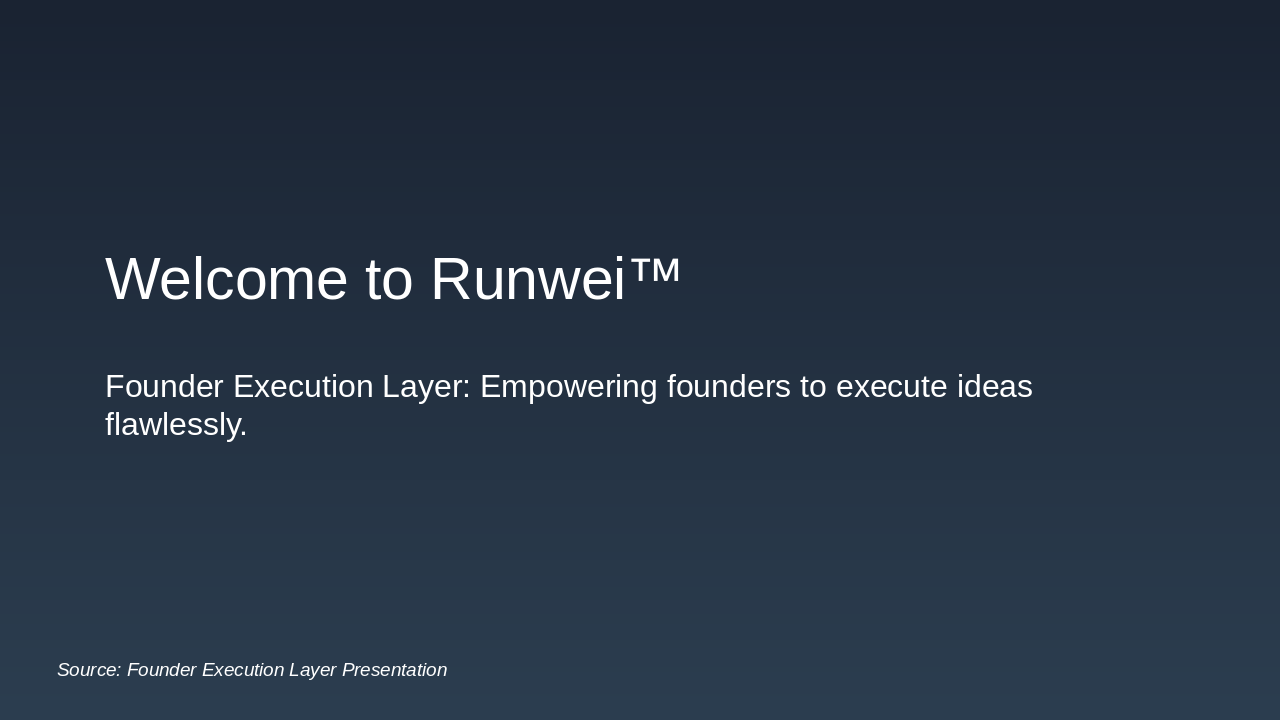 Runwei™: Founder Execution Layer