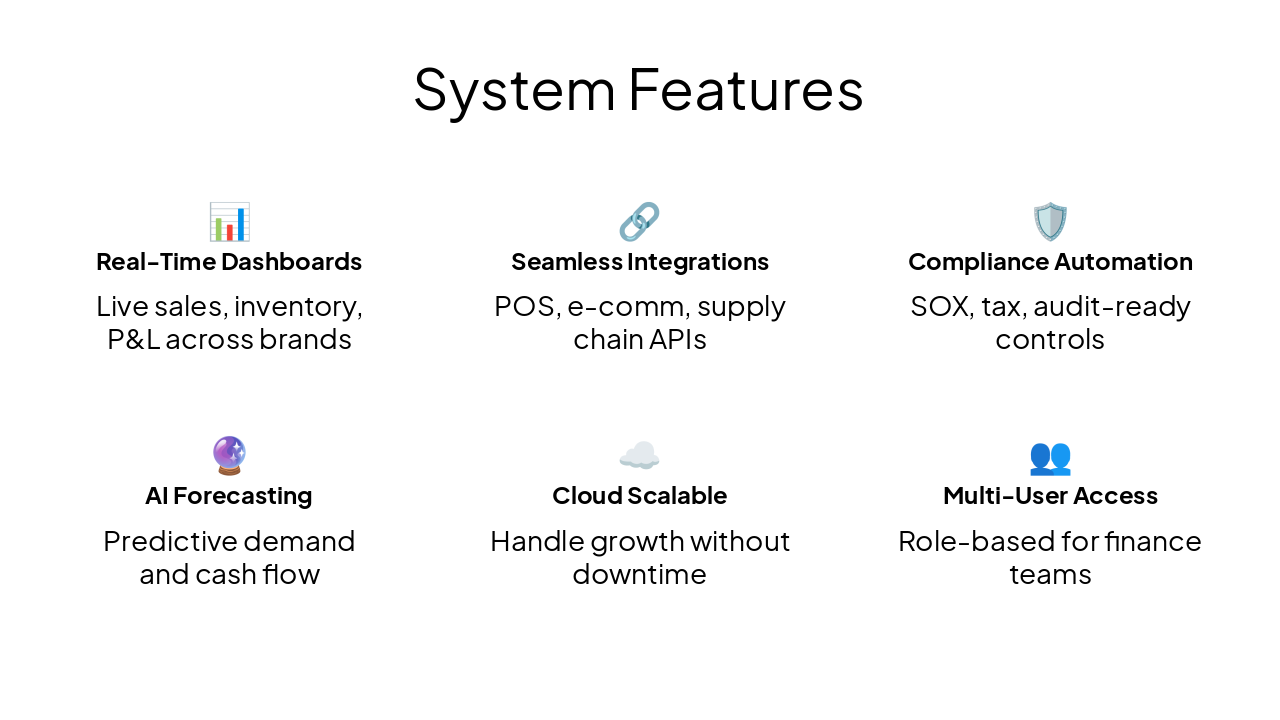 Slide 10 - System Features