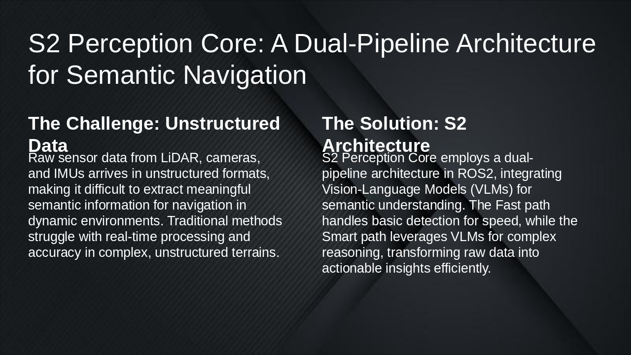 Slide 1 - S2 Perception Core: A Dual-Pipeline Architecture for Semantic Navigation