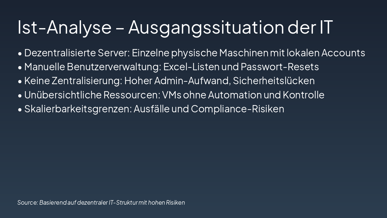 Slide 3 - Ist-Analyse – Ausgangssituation der IT
