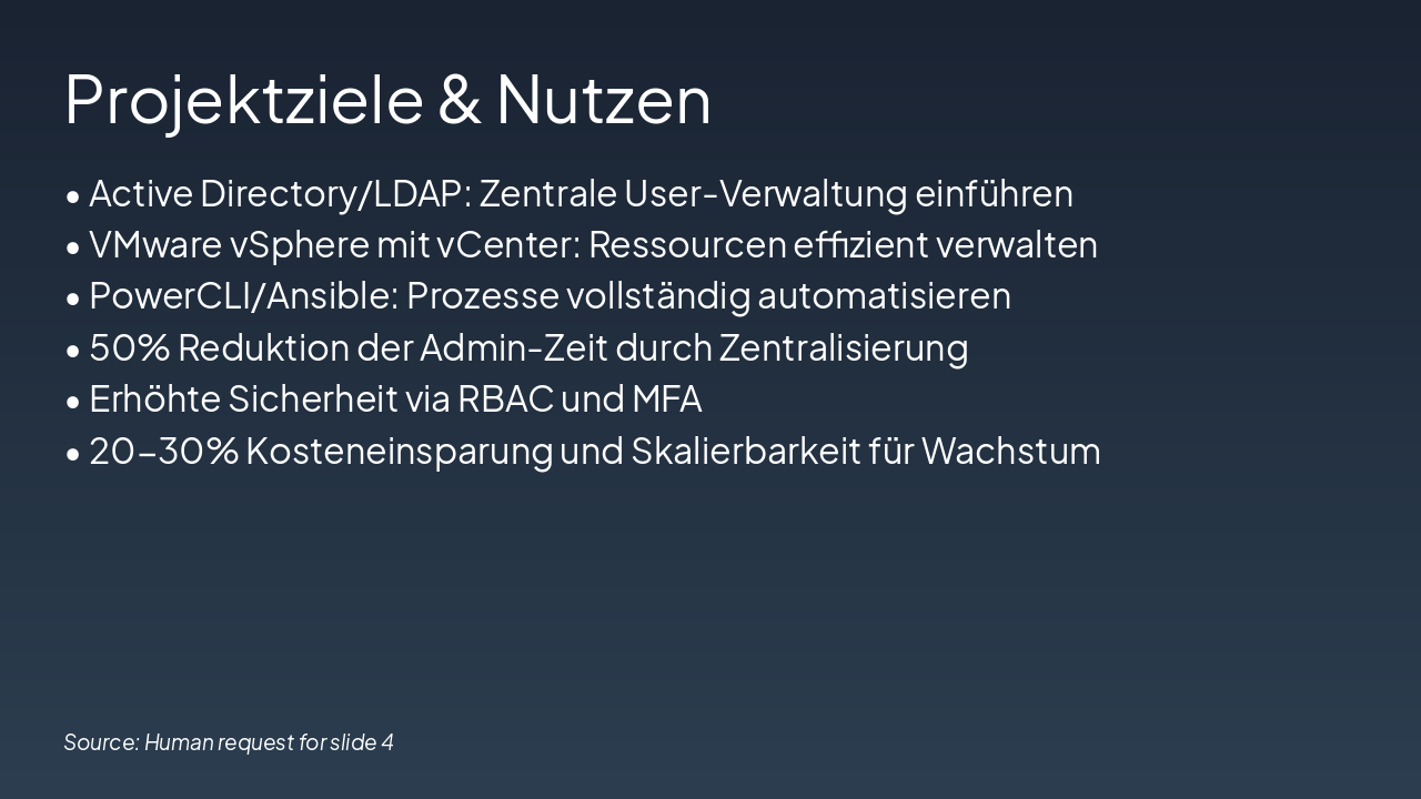 Slide 4 - Projektziele & Nutzen