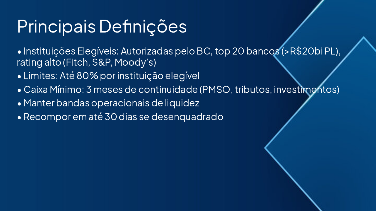 Slide 2 - Principais Definições