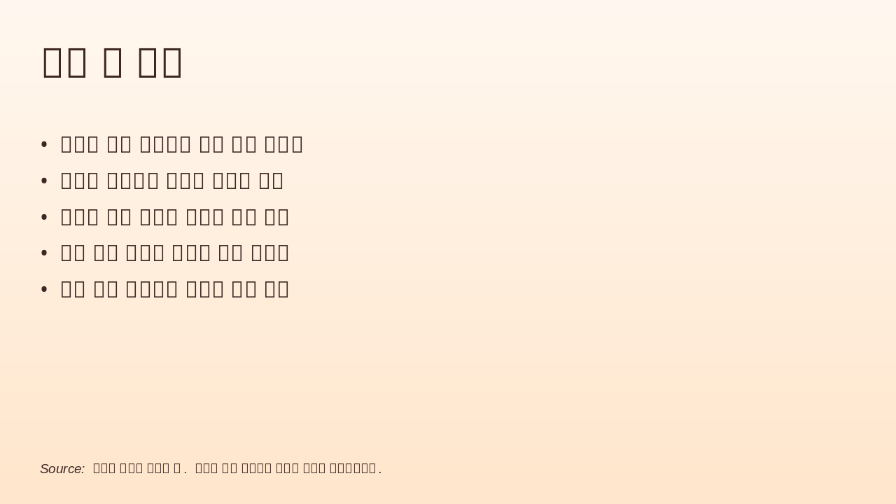 Slide 8 - 이장 및 개장