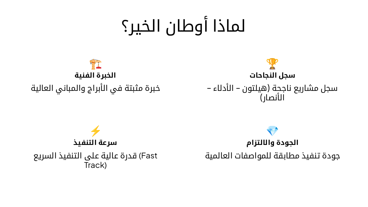Slide 2 - لماذا أوطان الخير؟