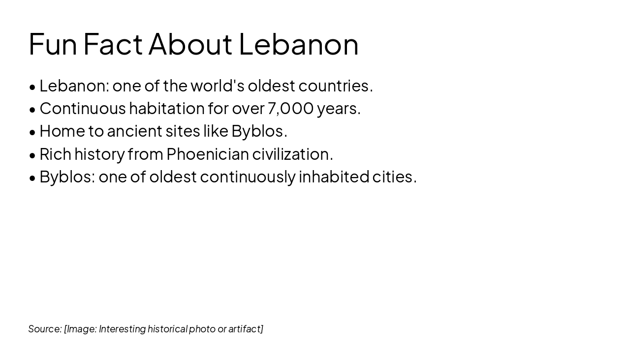 Slide 7 - Fun Fact About Lebanon
