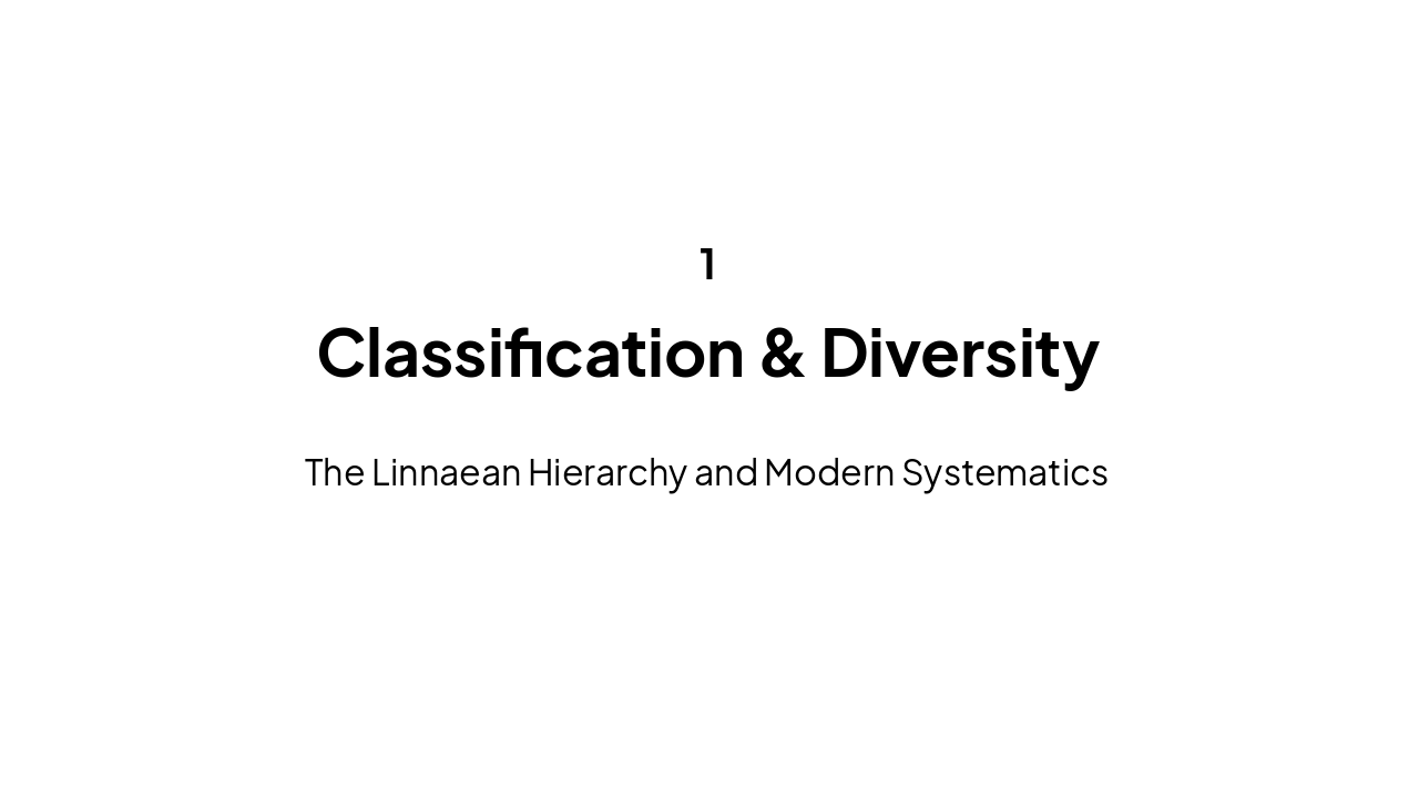 Slide 4 - Classification Systems