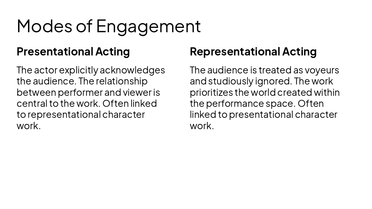 Slide 6 - Modes of Engagement
