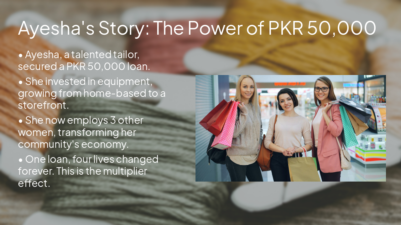 Slide 7 - Ayesha's Story: The Power of PKR 50,000