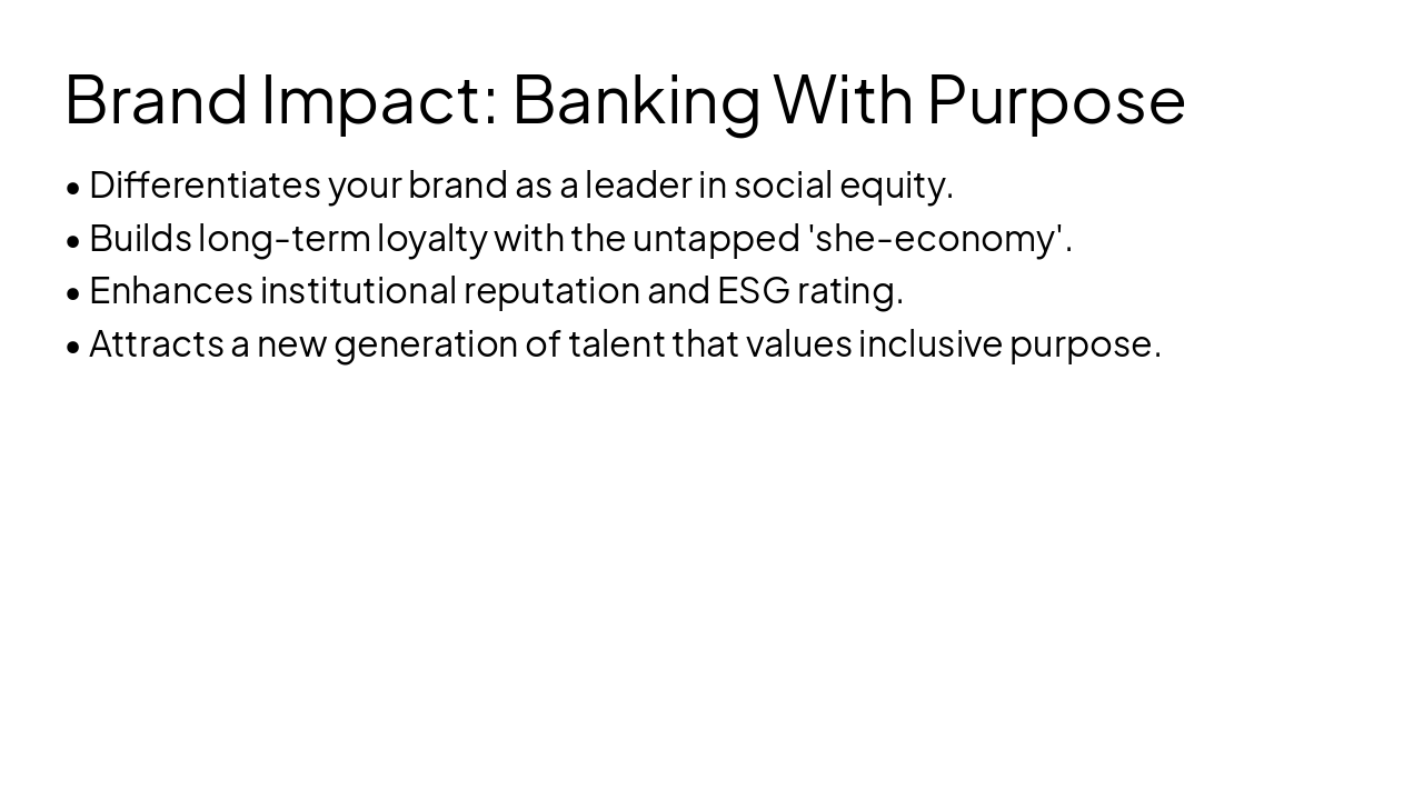 Slide 12 - Brand Impact: Banking With Purpose