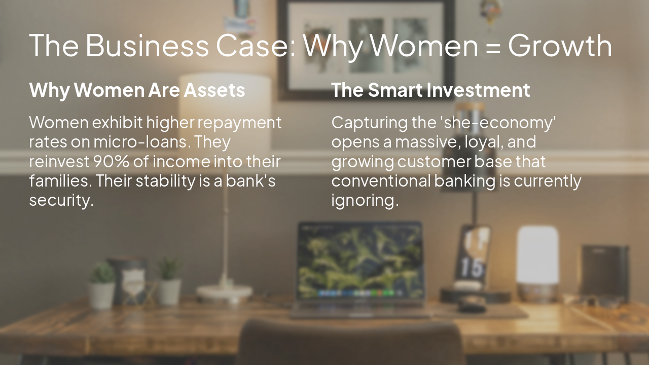 Slide 6 - The Business Case: Why Women = Growth