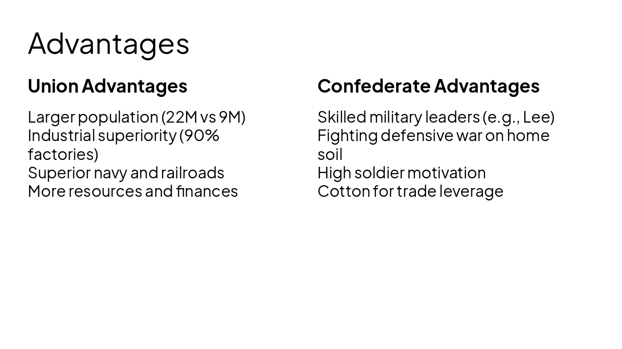 Slide 12 - Advantages